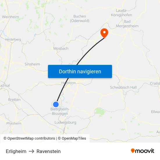 Erligheim to Ravenstein map