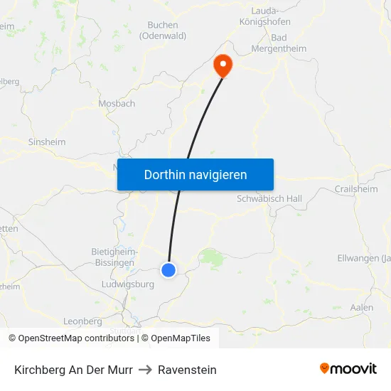 Kirchberg An Der Murr to Ravenstein map