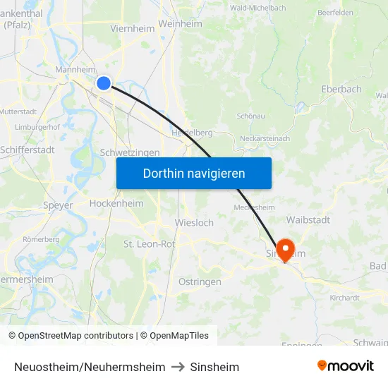 Neuostheim/Neuhermsheim to Sinsheim map