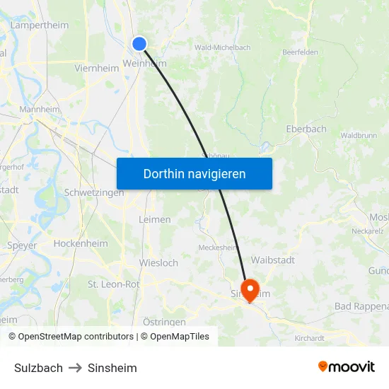 Sulzbach to Sinsheim map
