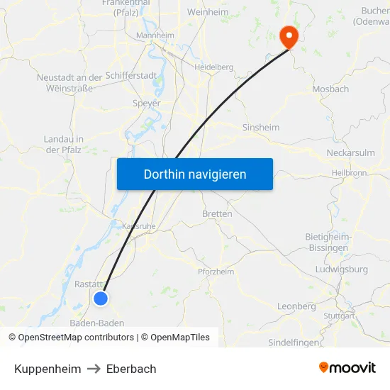 Kuppenheim to Eberbach map