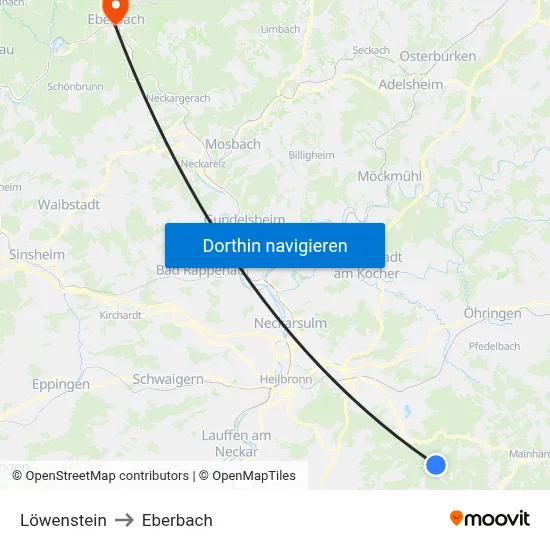 Löwenstein to Eberbach map
