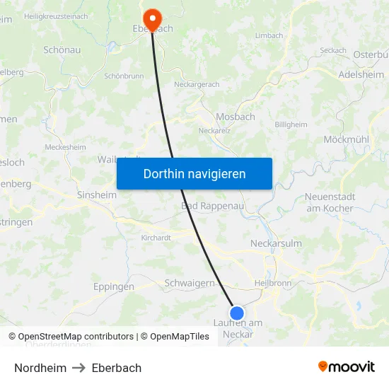 Nordheim to Eberbach map