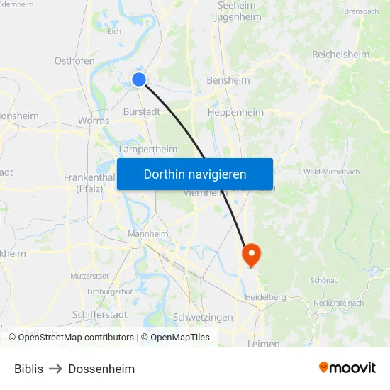 Biblis to Dossenheim map