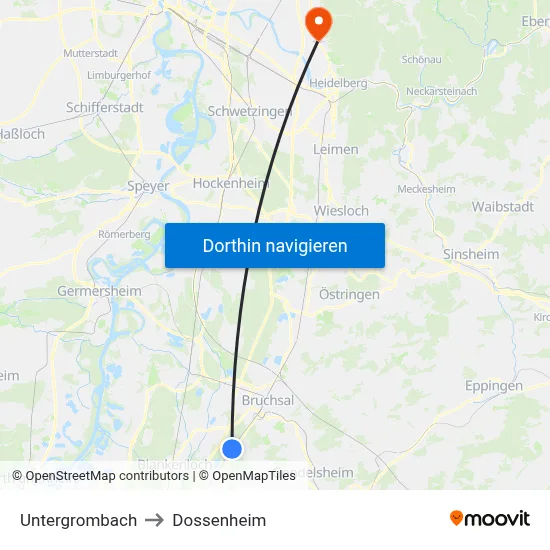 Untergrombach to Dossenheim map