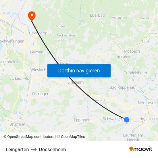 Leingarten to Dossenheim map