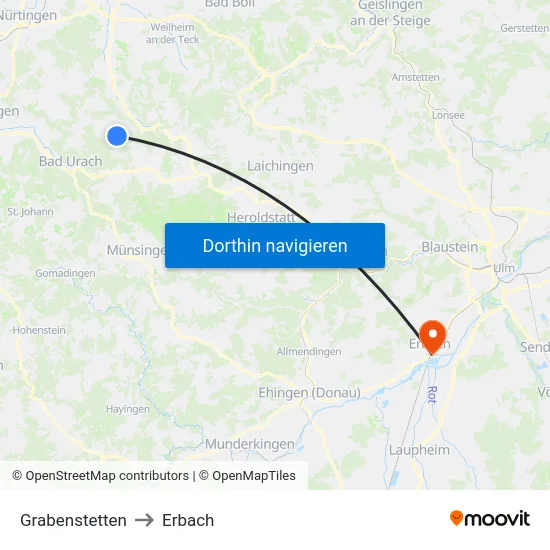 Grabenstetten to Erbach map