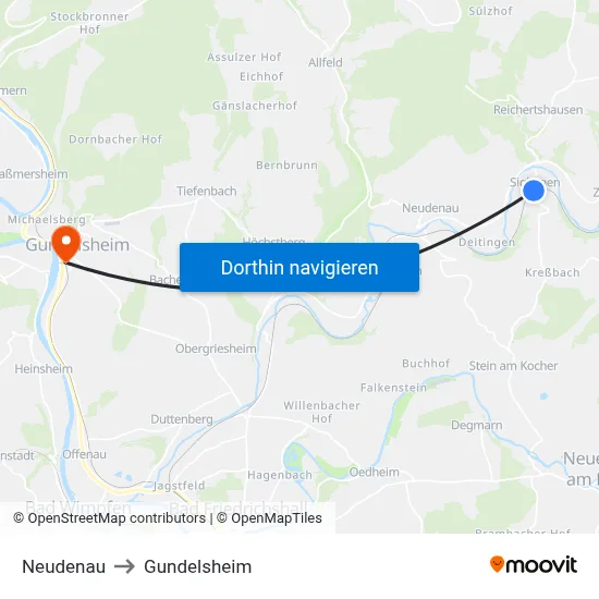 Neudenau to Gundelsheim map