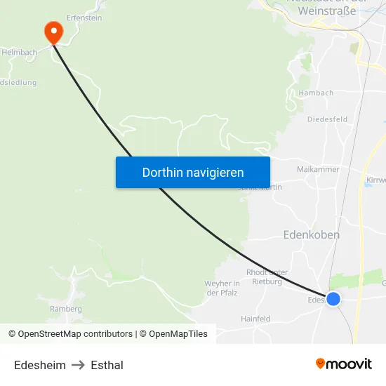 Edesheim to Esthal map