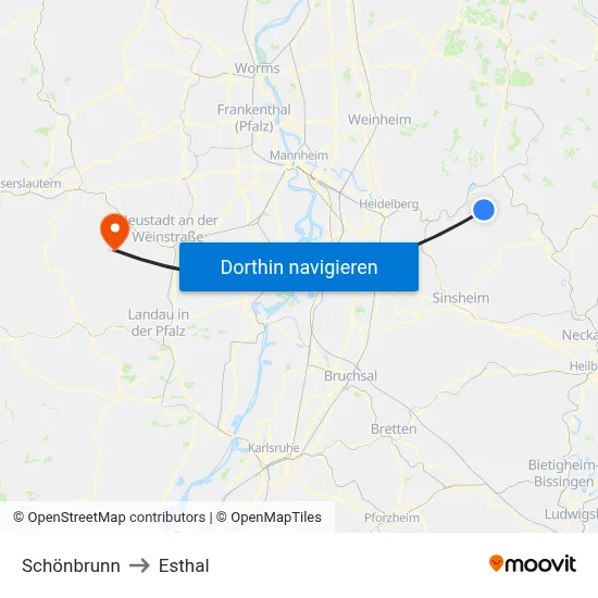 Schönbrunn to Esthal map