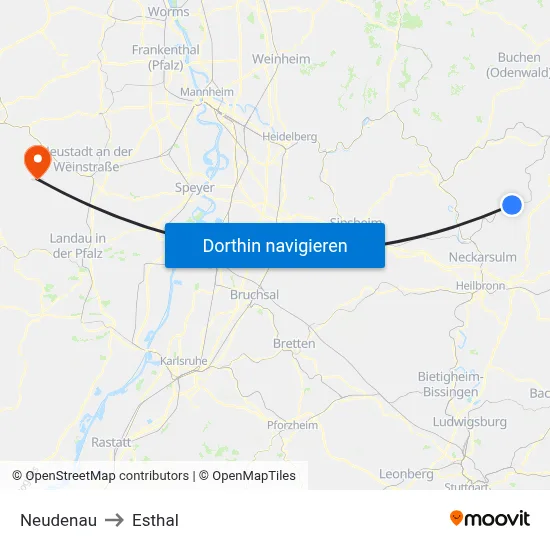 Neudenau to Esthal map