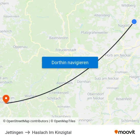 Jettingen to Haslach Im Kinzigtal map