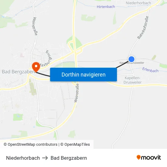 Niederhorbach to Bad Bergzabern map