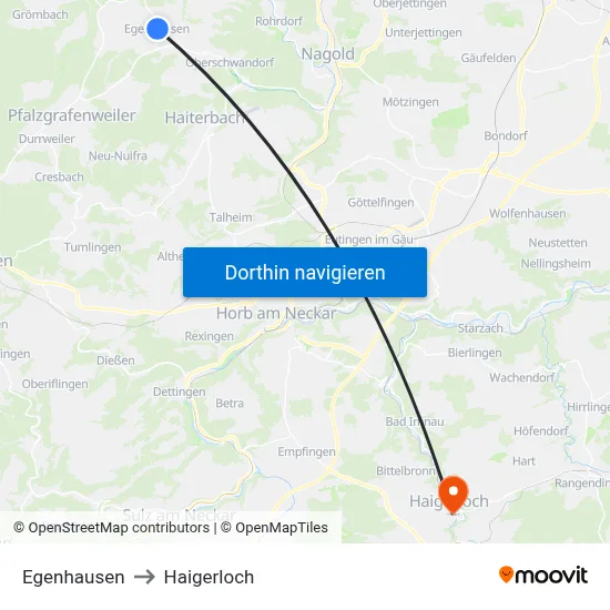 Egenhausen to Haigerloch map