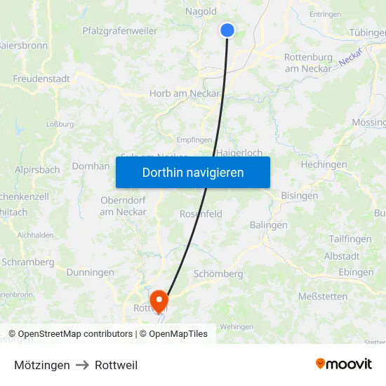 Mötzingen to Rottweil map