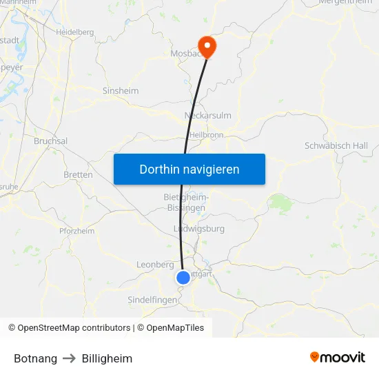 Botnang to Billigheim map