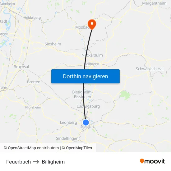Feuerbach to Billigheim map