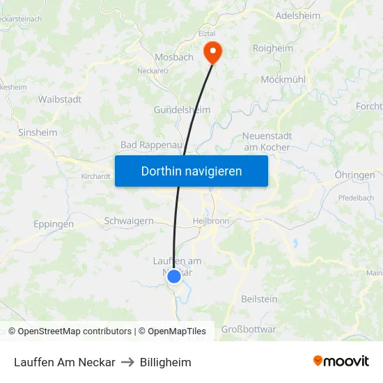 Lauffen Am Neckar to Billigheim map