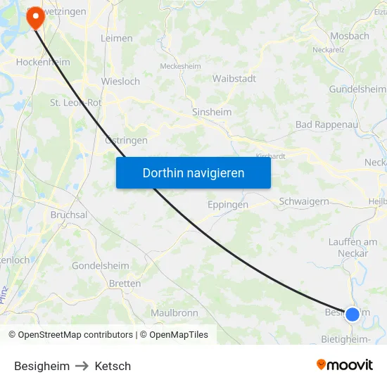 Besigheim to Ketsch map