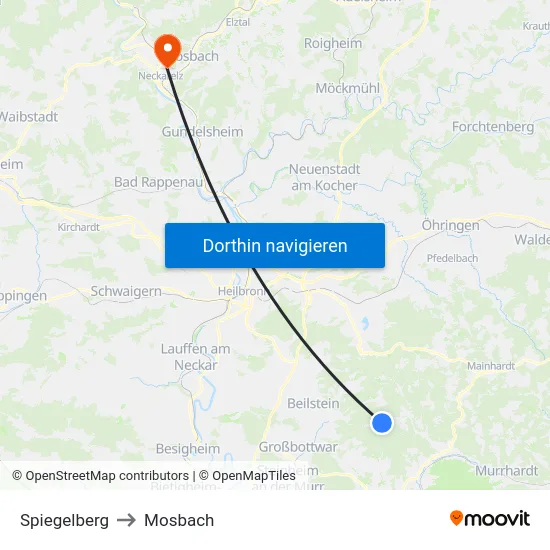 Spiegelberg to Mosbach map