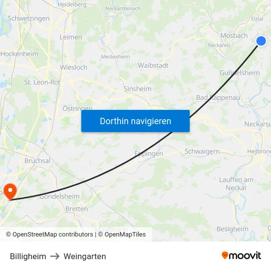 Billigheim to Weingarten map