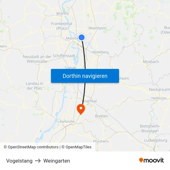 Vogelstang to Weingarten map