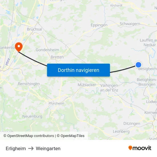Erligheim to Weingarten map
