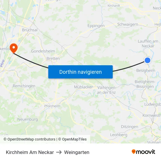 Kirchheim Am Neckar to Weingarten map