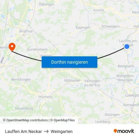 Lauffen Am Neckar to Weingarten map