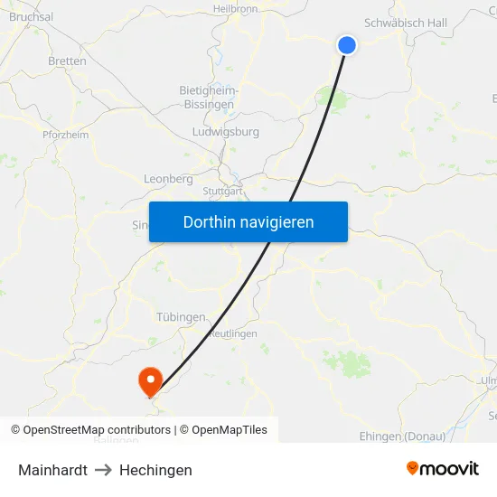 Mainhardt to Hechingen map