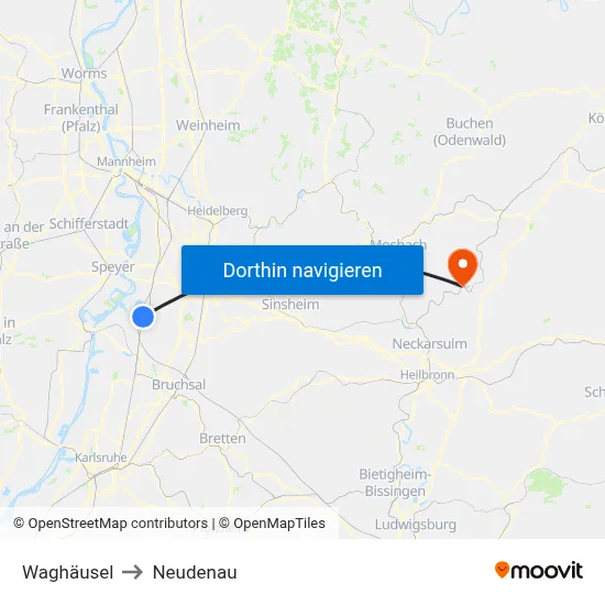 Waghäusel to Neudenau map