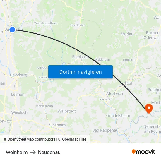 Weinheim to Neudenau map
