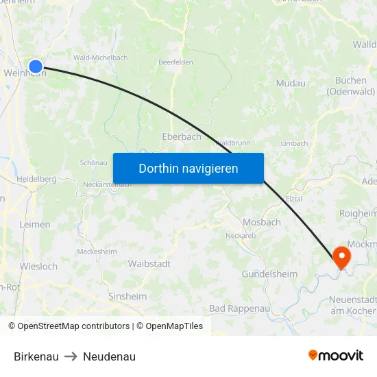 Birkenau to Neudenau map