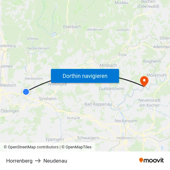 Horrenberg to Neudenau map