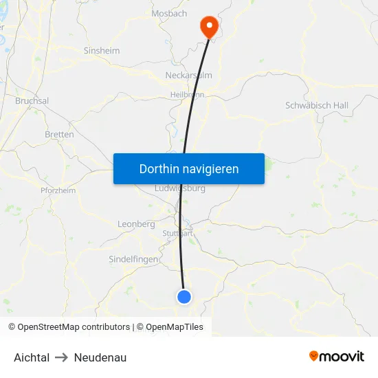 Aichtal to Neudenau map