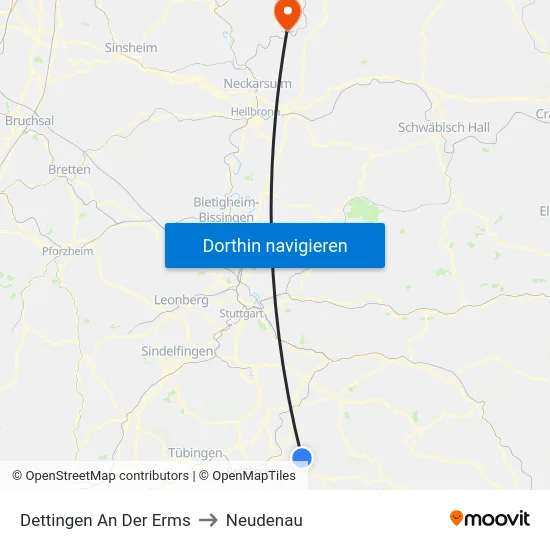 Dettingen An Der Erms to Neudenau map