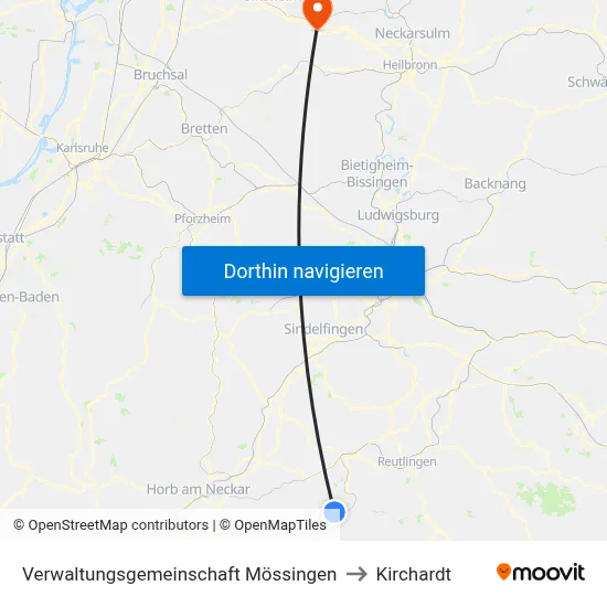 Verwaltungsgemeinschaft Mössingen to Kirchardt map