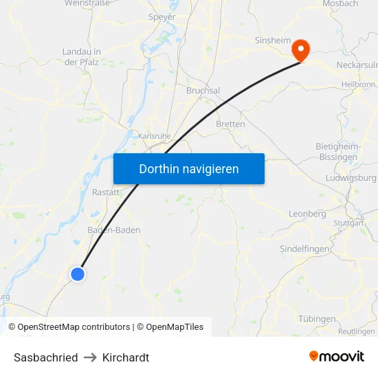 Sasbachried to Kirchardt map