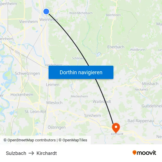 Sulzbach to Kirchardt map