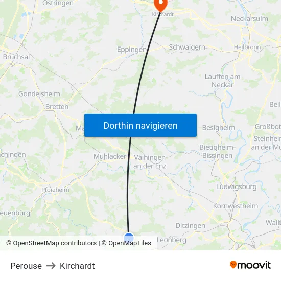 Perouse to Kirchardt map