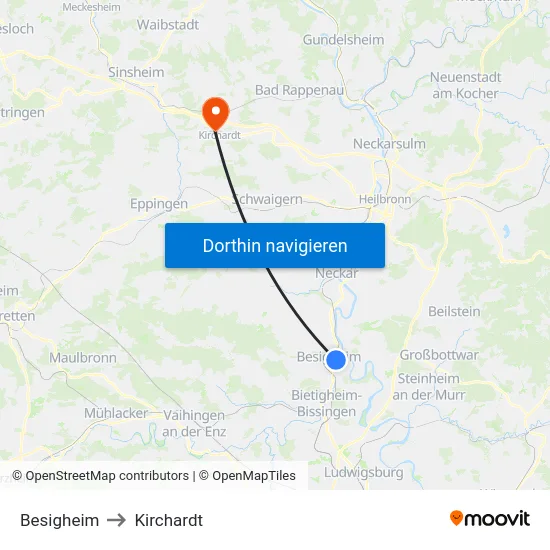 Besigheim to Kirchardt map