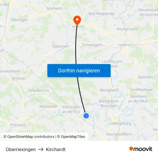 Oberriexingen to Kirchardt map