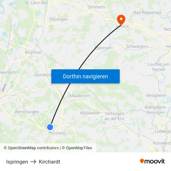 Ispringen to Kirchardt map