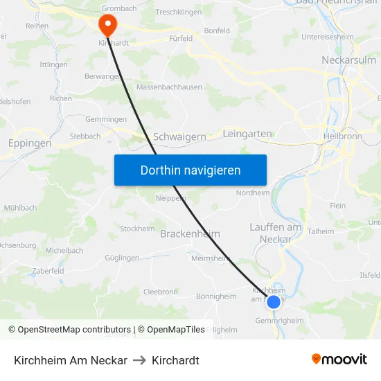 Kirchheim Am Neckar to Kirchardt map