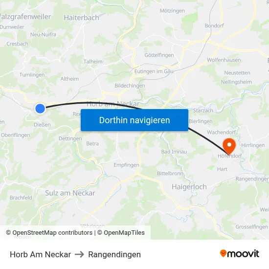 Horb Am Neckar to Rangendingen map