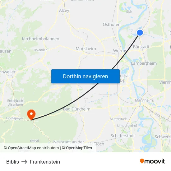 Biblis to Frankenstein map