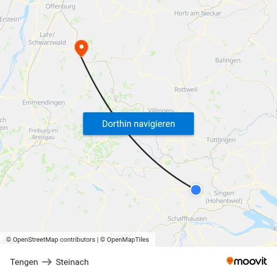Tengen to Steinach map