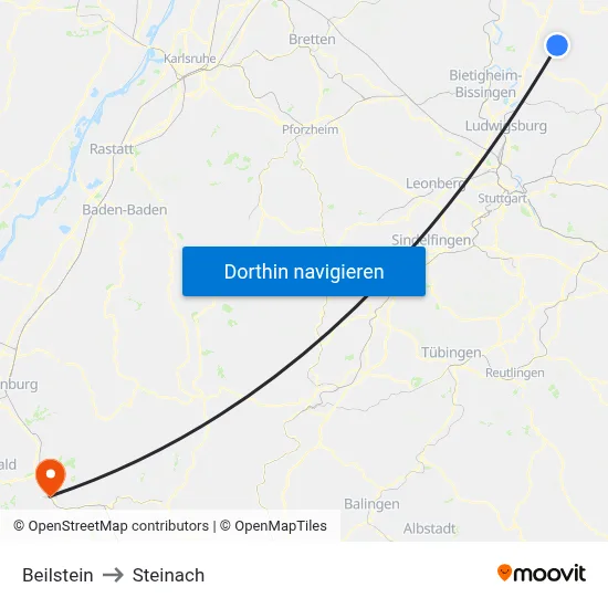 Beilstein to Steinach map