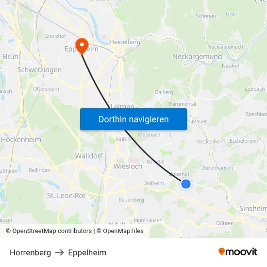 Horrenberg to Eppelheim map