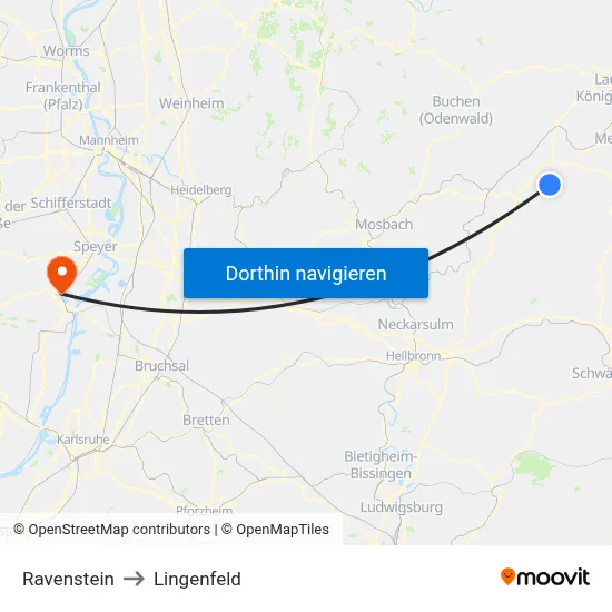 Ravenstein to Lingenfeld map